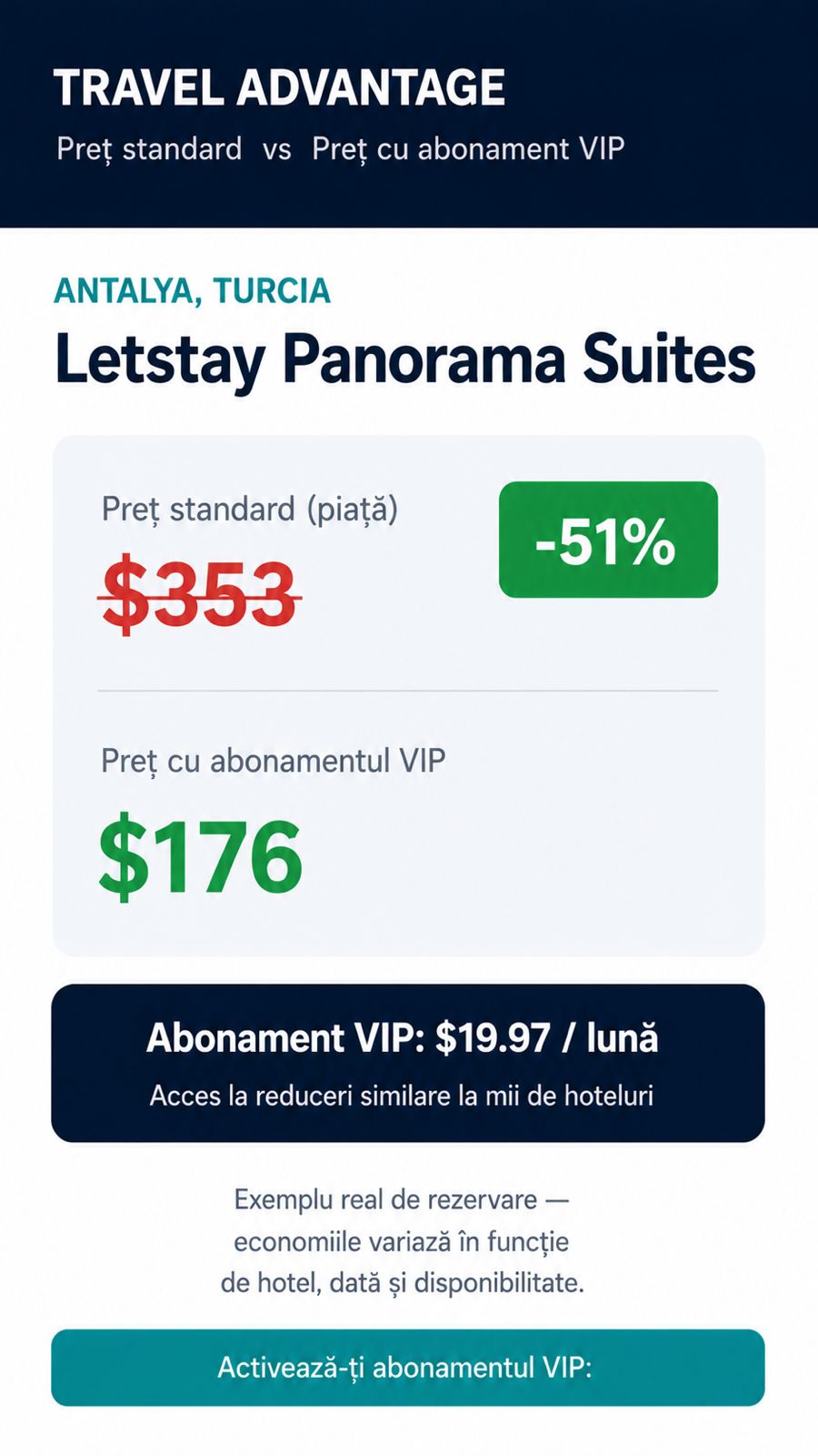 Exemplu VIP Letstay Panorama Suites, Antalya