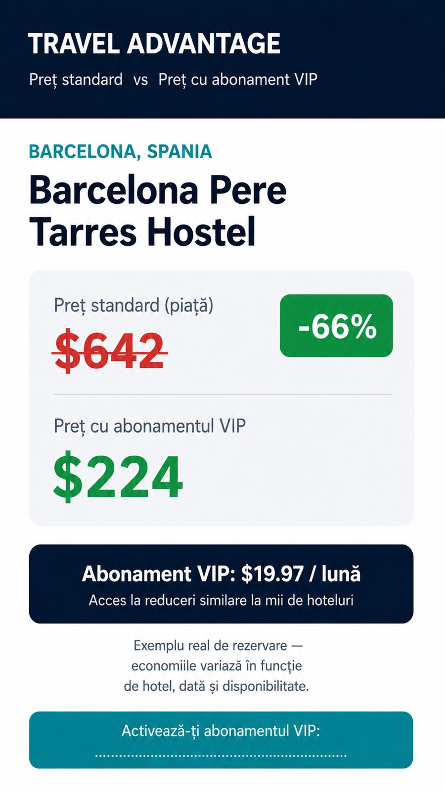 Exemplu VIP Barcelona Pere Tarres Hostel