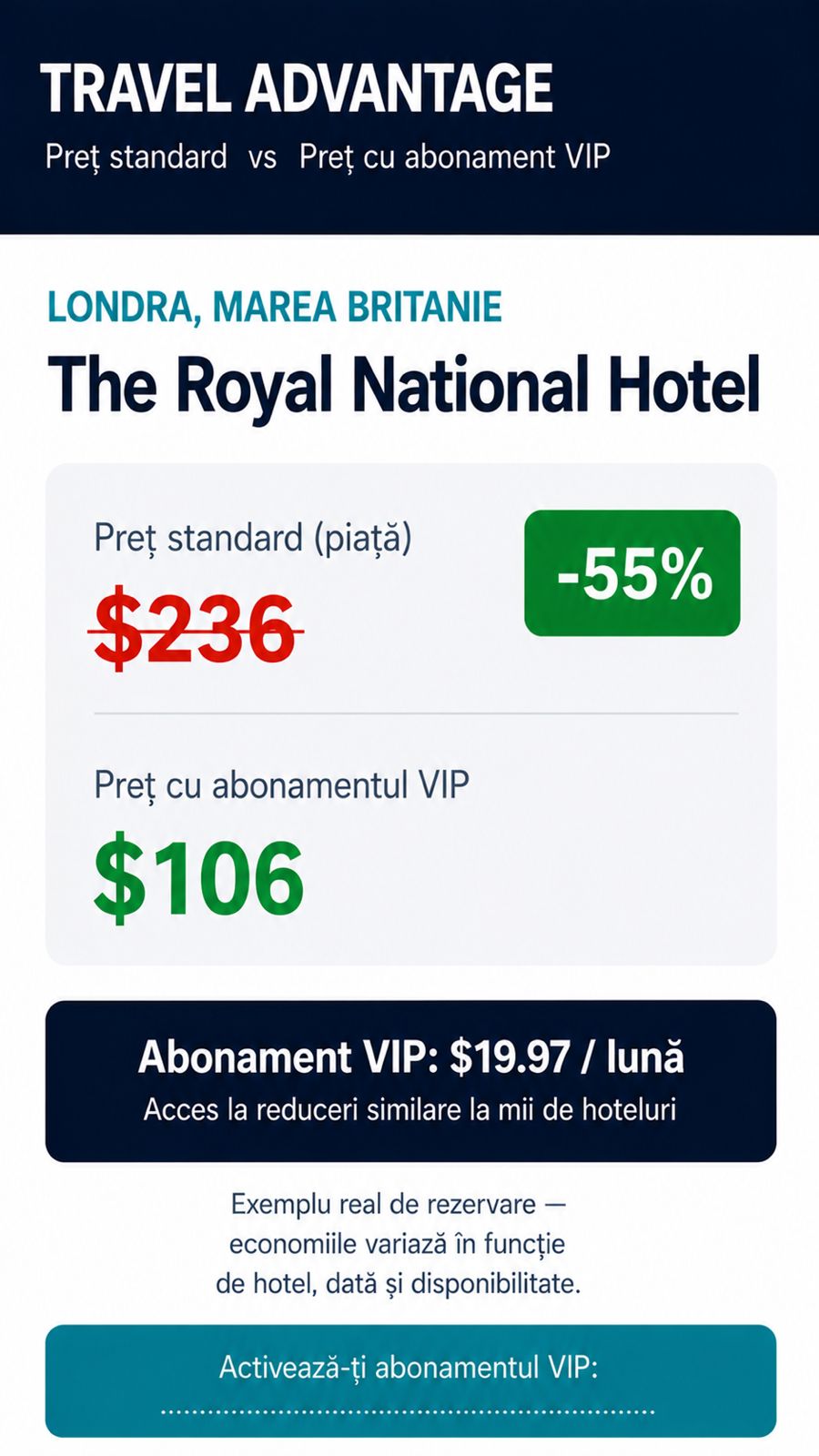 Exemplu VIP The Royal National Hotel, Londra