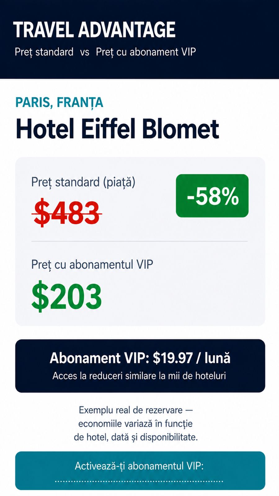 Exemplu VIP Hotel Eiffel Blomet, Paris