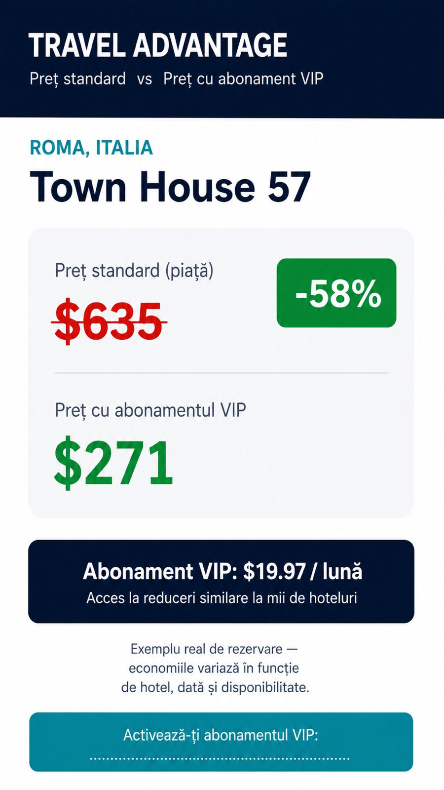Exemplu VIP Town House 57, Roma